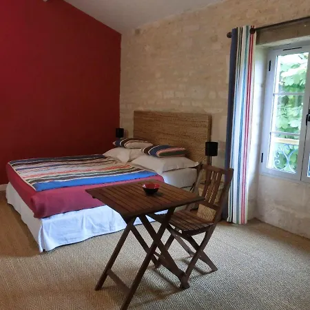 La Balangere B&B 쿨롱